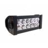 Panel roboczy LED Combo TT.23036